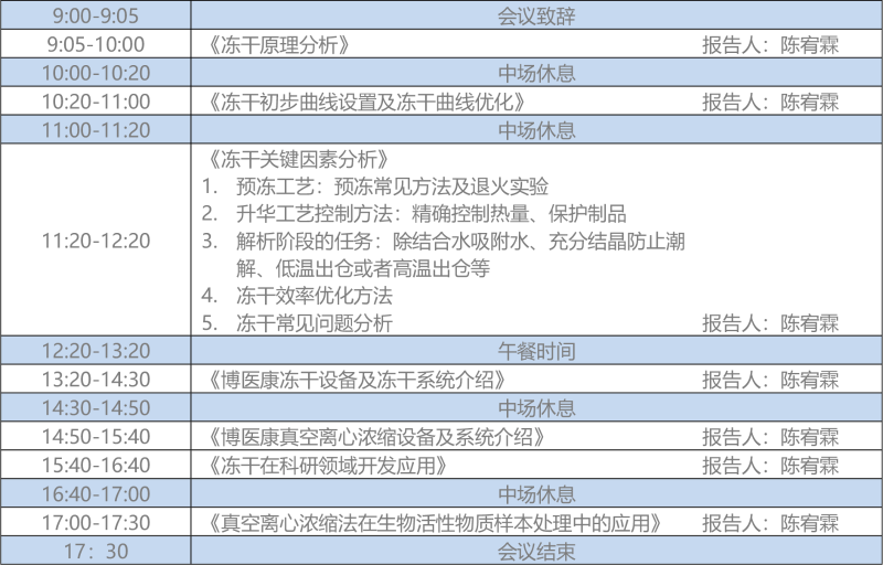 會議安排26日