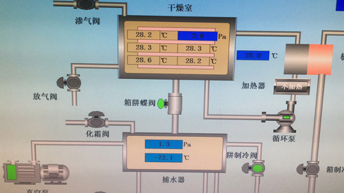 維科生物采購博醫康Pilot10-15T凍干機