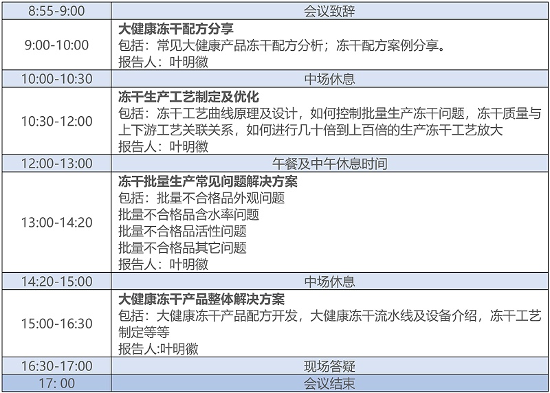 會議日程