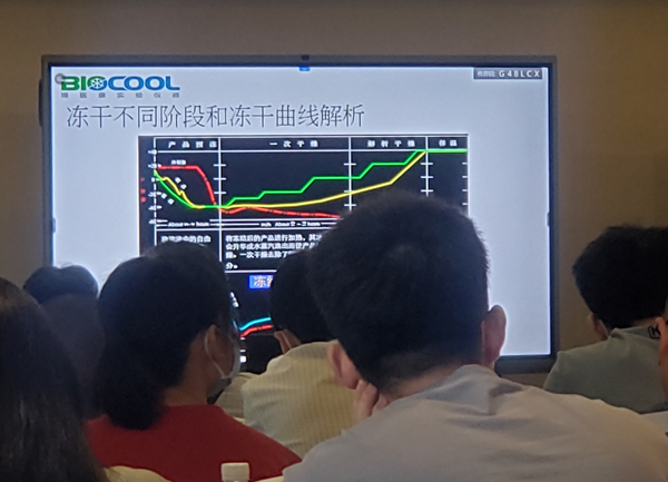 2021年博醫康西南地區凍干技術研討會如期舉辦6